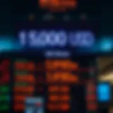 Currency exchange rates displayed on a digital screen