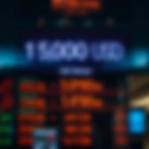 Currency exchange rates displayed on a digital screen