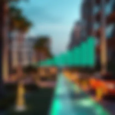 Investment Potential and Market Trends in Villanova Infographic illustrating investment potential and market trends in Villanova