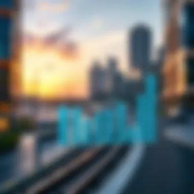 Graph showcasing expected real estate growth near new metro lines